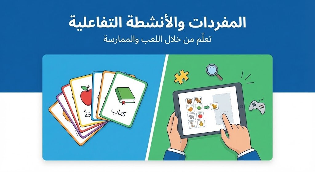 Vocabulary & Interactive Activities